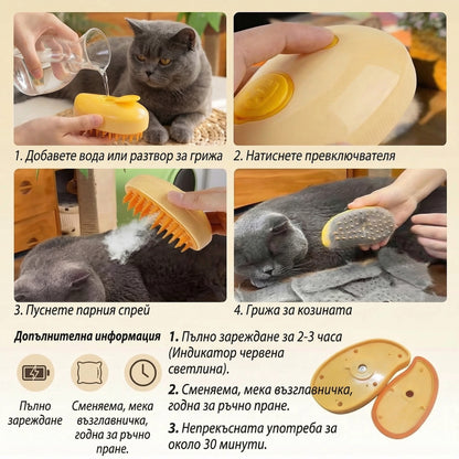 Lixy Care® 3-в-1 Парна четка
